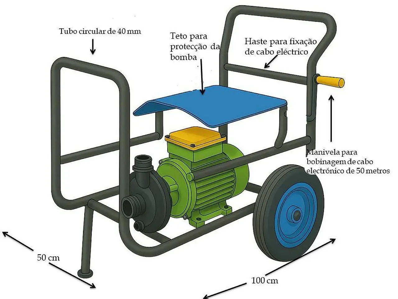 Desenho técnico de carrinho para electrobomba